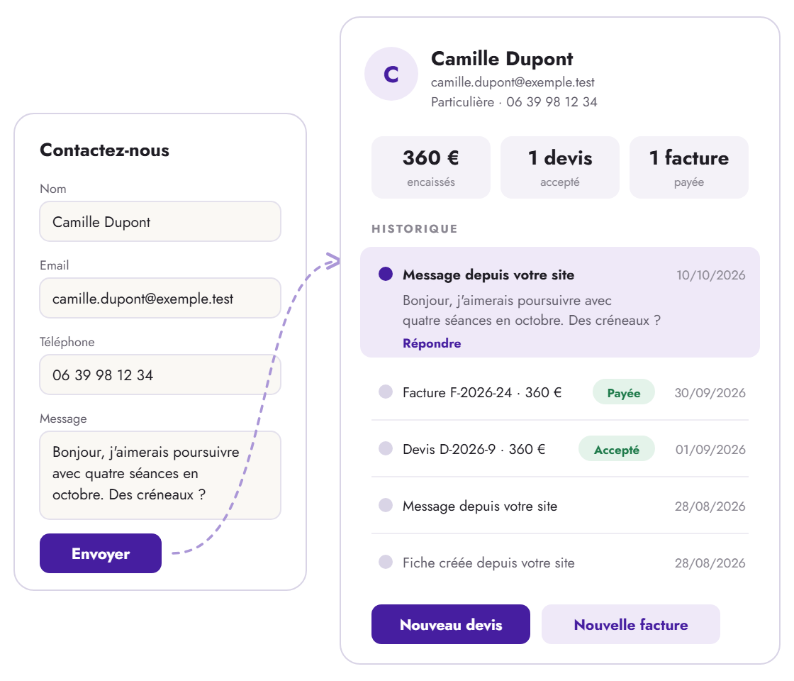 Votre site et vos devis au même endroit, si vous le souhaitez